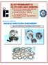 ELECTROMAGNETIC CLUTCHES AND BRAKES