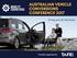 AUSTRALIAN VEHICLE CONVERSIONS CONFERENCE 2017