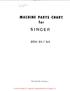 MACHINE PARTS CHART. for 20U31/33. From the library of: Superior Sewing Machine & Supply LLC THE SINGER COMPANY