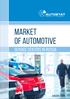 Market of Automotive. Service Centers in Russia