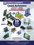 Quick Reference PRODUCT GUIDE. Horizontal & Vertical Stretch Wrappers Custom Window Dollies
