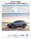 Cenník vozidiel nový Volkswagen Tiguan Allspace MY 2018 Platí od