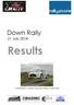 Down Rally. 21 July Results. Photo: Philip Stewart Overall Winner: Jonathan Greer/Kirsty Riddick [Citroën DS3]