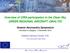 Overview of CIRA participation in the Clean Sky GREEN REGIONAL AIRCRAFT (GRA) ITD