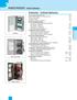 POWER PRODUCT Safety Switches. Contents - Safety Switches 3 SAFETY SWITCHES