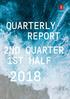 QUARTERLY REPORT 2ND QUARTER 1ST HALF