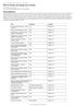 HEO KY Counties Job Listings Last 12 months