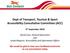 Dept of Transport, Tourism & Sport Accessibility Consultative Committee (ACC)