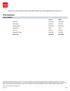 2015 Isuzu ECO-MAX AT REG DSL NPR (NJ3YW) EMPATTEMENT DE 151,4PO CABINE BLANC RI CLIM GVE Qc 1. Base Price $40, $47,384.00
