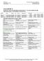 S40 MC 31 Price list 093 valid as from Volvo 2009 US Models Updated
