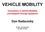 VEHICLE MOBILITY Innovations in Vehicle Mobility and Adaptive Driving Equipment Dan Radacosky 2015 Dan Radacosky All rights reserved.