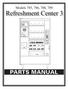 Expanded Refreshment Center Parts Manual LIST OF FIGURES
