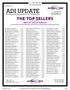 THE TOP sellers MONTHLY DEALER RANKING. These Dealers exceeded 100% of their GM Accessories Sales Objective for September, 2016.