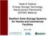 Resilient Solar-Storage Systems for Homes and Commercial Facilities July 17, 2013