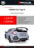 + 6,9 HP + 9,8 Nm. HONDA Civic Type R