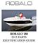ROBALO PARTS IDENTIFICATION GUIDE