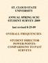 ST. CLOUD STATE UNIVERSITY ANNUAL SPRING SCSU STUDENT SURVEY last revised OVERALL FREQUENCIES-