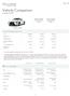 2019 BMW M850 i xdrive 2dr AWD Coupe LC 500h 2019 BMW M Porsche 911. P245/35YR20 BSW run flat performance