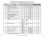 Howard Midstream Energy Partners LLC Contractor Covered Task List Last updated 10/11/2013