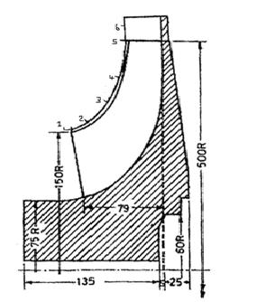 [6] (Sankaran, 1986) is a special kind, designed to consider the effect of the outlet edges of the vanes of a centrifugal impeller on its performance and flow characteristics.
