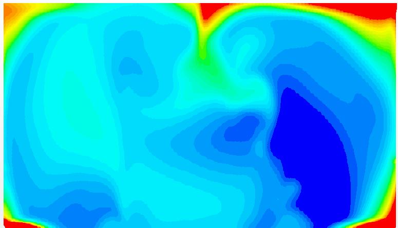 The air flow rate predicted by the simulation agreed very well with the flow rate calculated using this method.