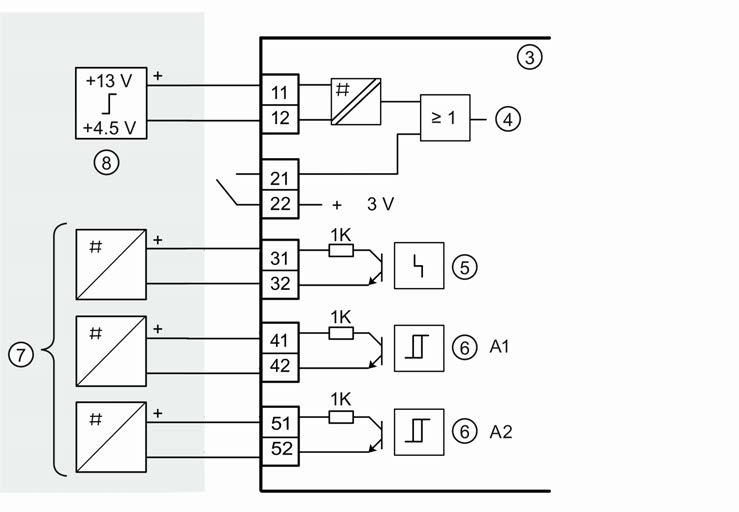 8 Electrical connection ARCA Regler GmbH Binary module Illustration 33: Binary module without explosion protection 1 Area of no