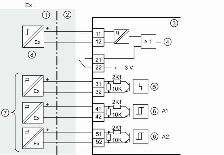 8 Switch output Illustration 34: Binary module in "Ex i" version 1 Area of no  8 Switch output 40 / 76 05.2017 / 1.1 Series 827A.