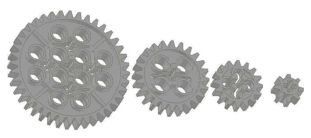 Gears & Drive Trains Gears are designated by # of