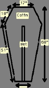 Here's some basic info on the body frame I used. The torso portion is about 32" high, not counting the neck and head. The 4" pivot measurement is center-to-center.