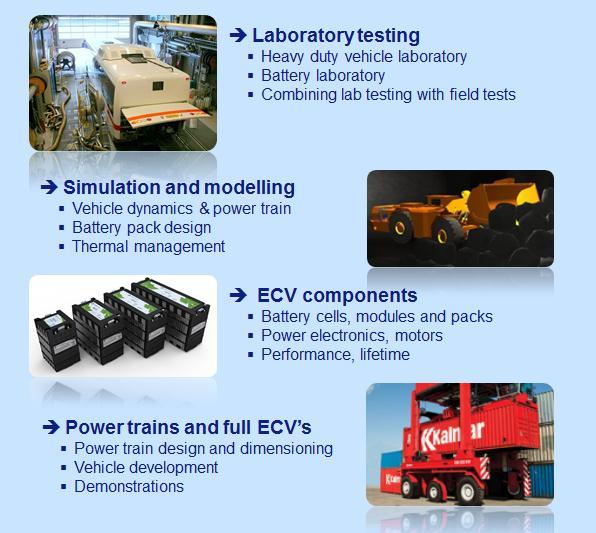 The ECV consortium creates a worldclass R&D network as well as a platform for the development of a wide range of electric commercial vehicles, their power trains and key