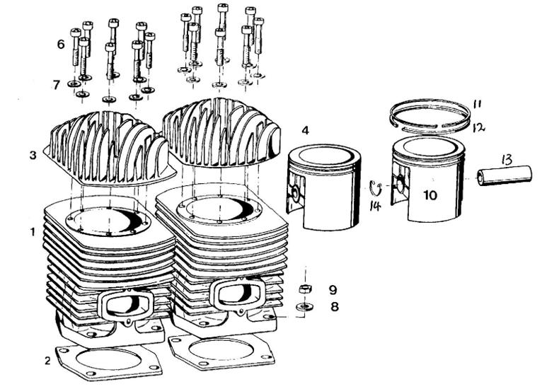 Cylinder single ignition Fig. No. Quart. Designation Part No.