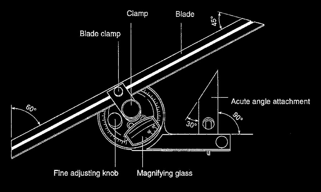 1 5min with 12 blade (187-103) and Clamp box for Inch Height Gages (950749) Universal Bevel Protractor
