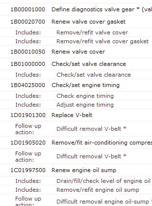 Optional Modules Repair Times Our Repair Times module includes detailed descriptions of all repairs and associated lead times.