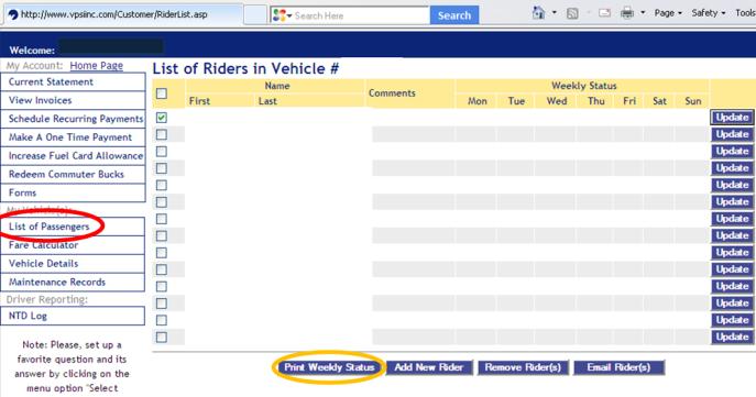 Data Collection Requirements The information your group submits becomes part of a larger report submitted by CommuteInfo to the National Transit Database and is used for other reporting purposes.