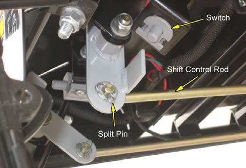 When properly adjusted, the Blade Drive Lever will stay engaged when pushed forward to engaged position.