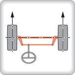 Right/left steering axis inclination different: Vehicle tends to pull to side.