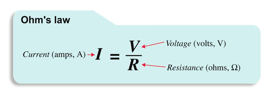 The law relates current, voltage, and resistance with one formula. If you know two of the three quantities, you can use Ohm s law to find the third. Figure 8.13: Some examples of Ohm s law in action.