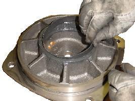 7.5 COVER REASSEMBLY Ensure that the cover is clean Lubricate the housing of