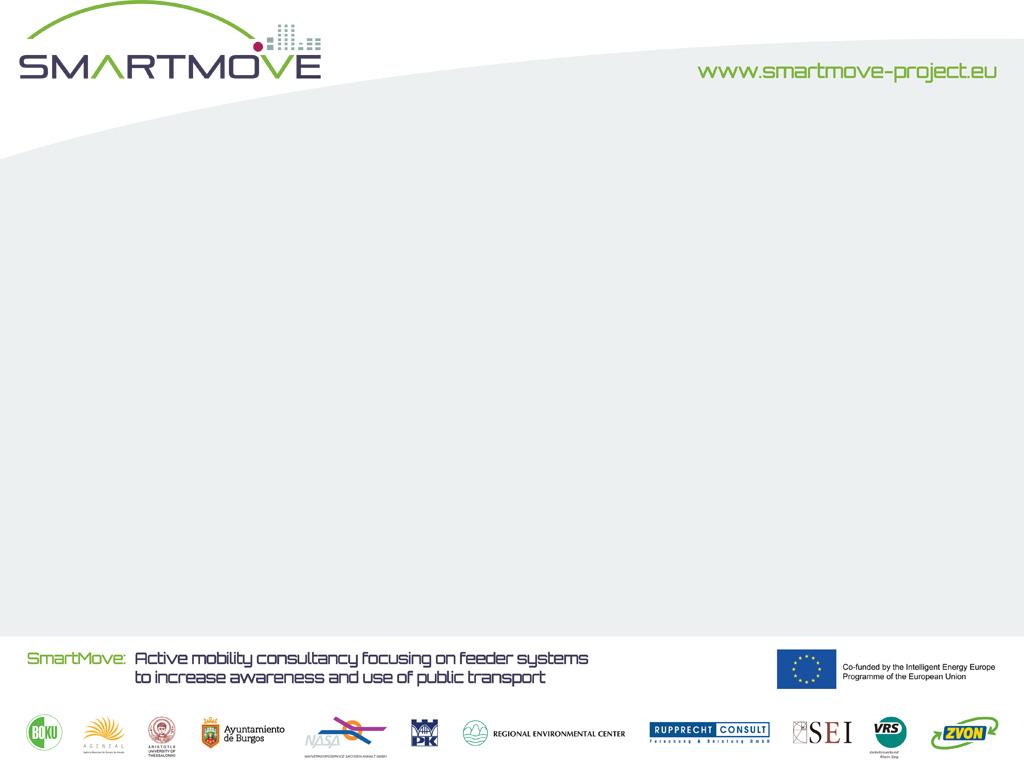 Example of a successful campaign in the Liszki District near Kraków Webinar: SmartMove - Active mobility