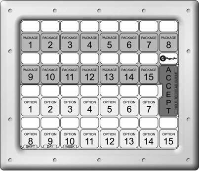 E-Stop Keypad Usage The Operator Station is fairly straightforward. Press the keypad to activate the Packages/Options desired.
