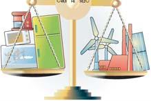 Demand Wind Power Demand Wind Power 5000 MWh/h 4000 3000
