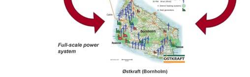 Comprehensive Experimental Facilities for Electric Power and Energy Flexible multi-purpose laboratories Large-scale power system (1:10) Industrial stakeholders: Lyngby & Ballerup Campus Risø Campus