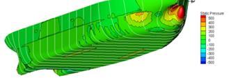 Performance evaluation CFD simulations (HHI & DNV GL) Model