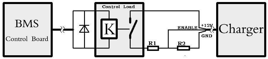 ENABLE CONTROL method 3: USING 2-5V CONTROL a. Control of charging current and stop charging can be controlled by altering the DC voltage on ENABLE (PIN 1).