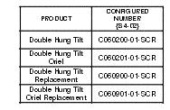 Specify R.O. width and height and screen material when ordering Configured Number parts.