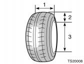 Tire size Name of each section of tire TS20011 TS20008 TS20013 This illustration indicates typical tire size. 1. Tire use (P=Passenger car, T=Temporary use) 2. Section width (in millimeters) 3.