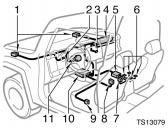 48 TS13079 The SRS front airbag system consists mainly of the following components, and their locations are shown in the illustration. 1. Front airbag sensors 2. SRS warning light 3.