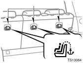 Anchor brackets TS13064 Symbol TS13065 TS13066 Use the