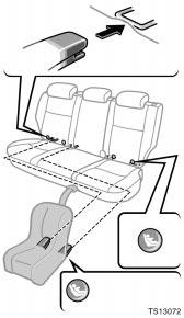 TS13072 CHILD RESTRAINT SYSTEM INSTALLATION 1. Widen the gap between the seat cushion and seatback slightly and confirm the position of the lower anchorages near the button on the seatback. 2.