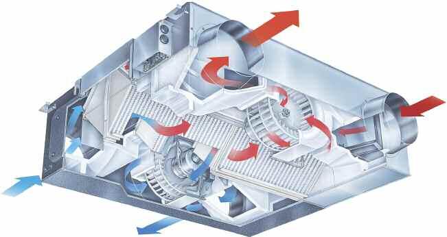With increasing legislation, the challenge for designers, installers and occupiers of any building is to find ventilation